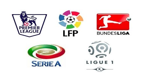 訓練成果的 訓練成果的